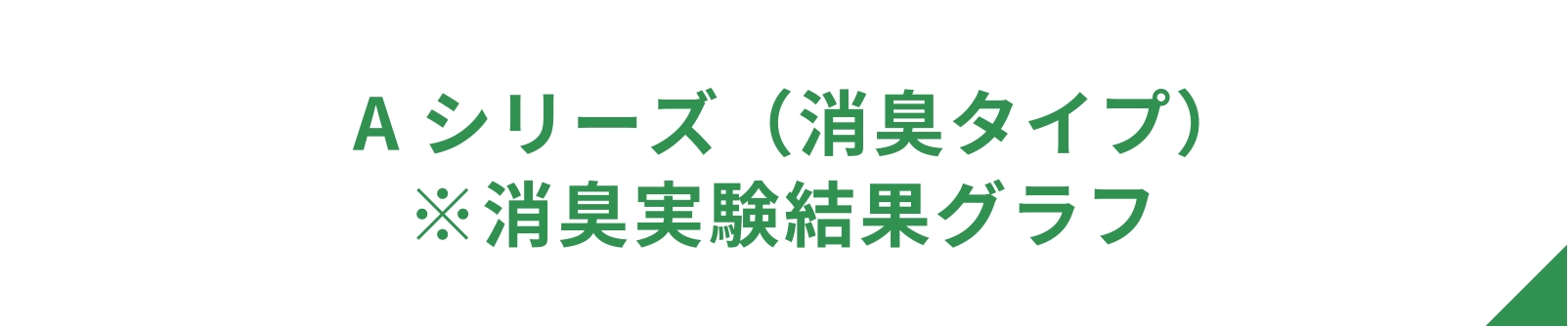 Aシリーズ（消臭タイプ）※消臭実験結果グラフ